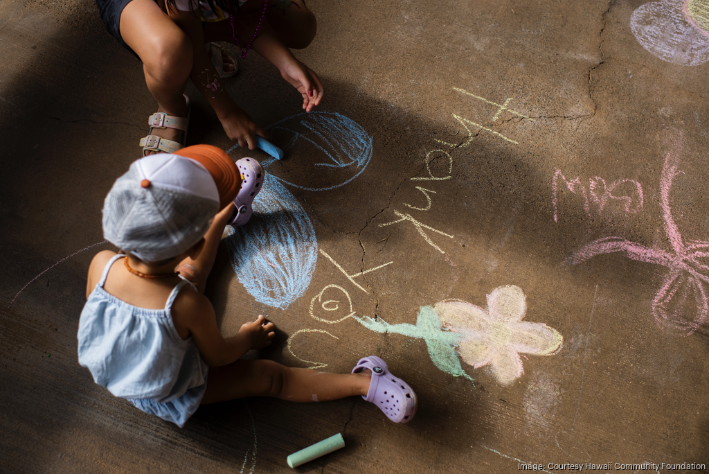 Pacific Business News: “Nonprofit Roundtable: Protectors of Hawaii’s future”